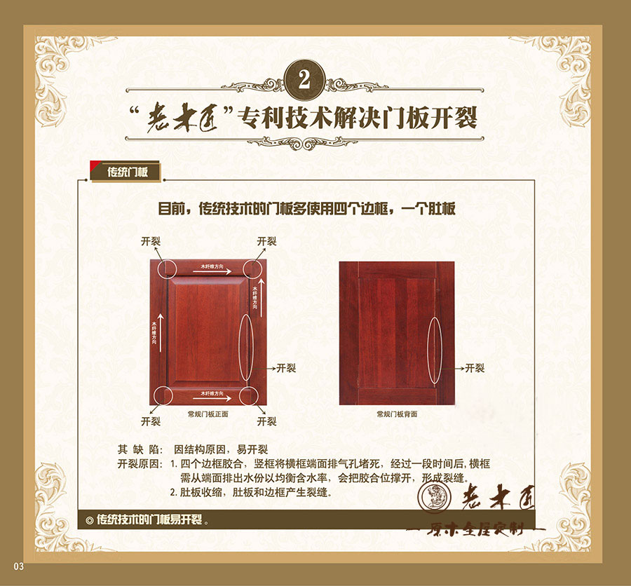 ľҾ߶ƪ(d)ҽQԭľ_(ki)׃