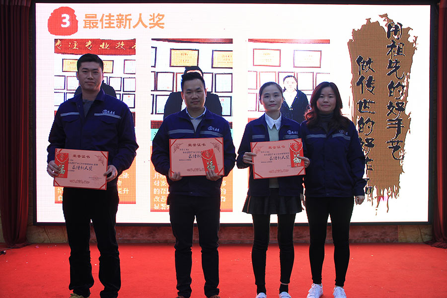 2017優(yōu)秀員工表彰