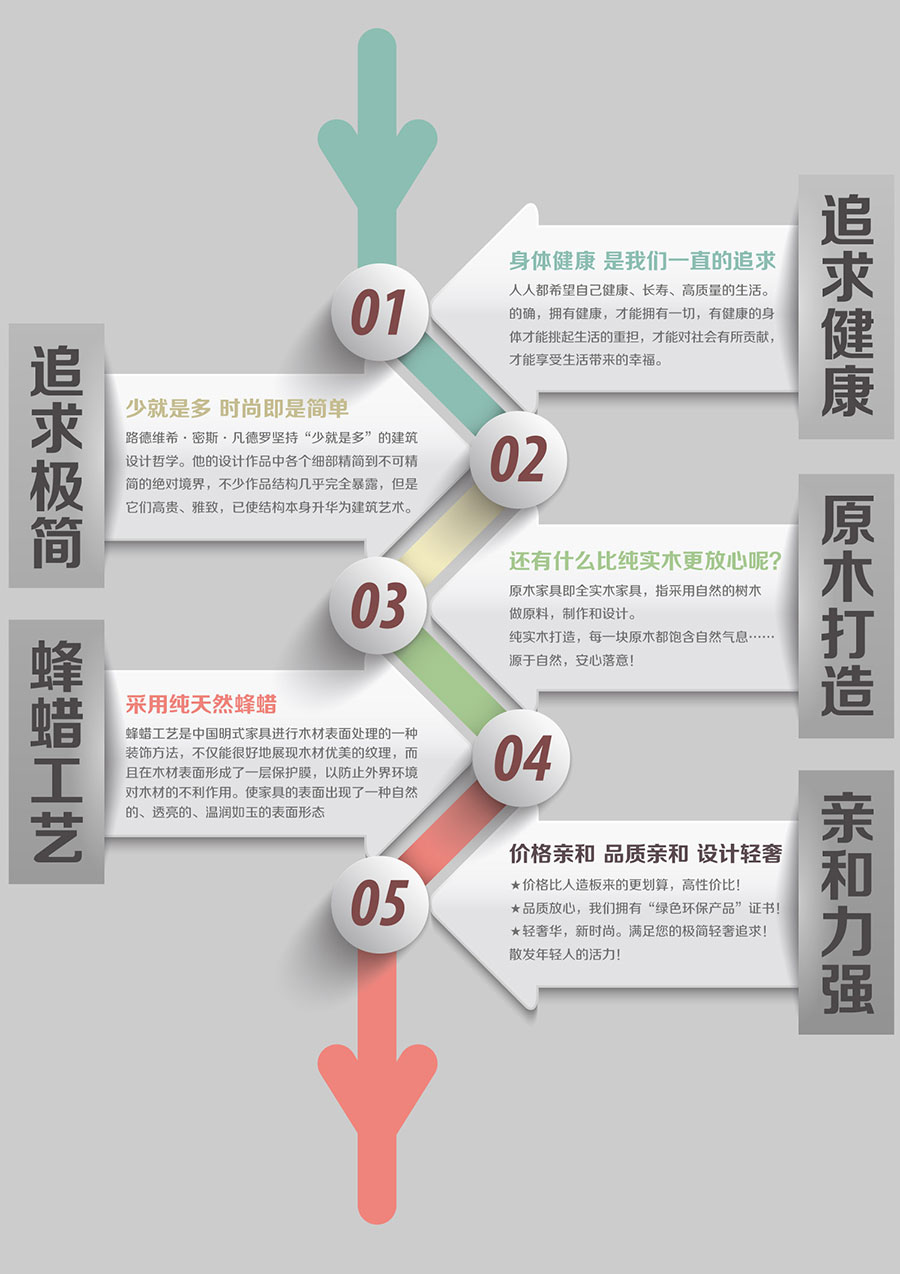 老木匠原木輕奢裝修效果圖