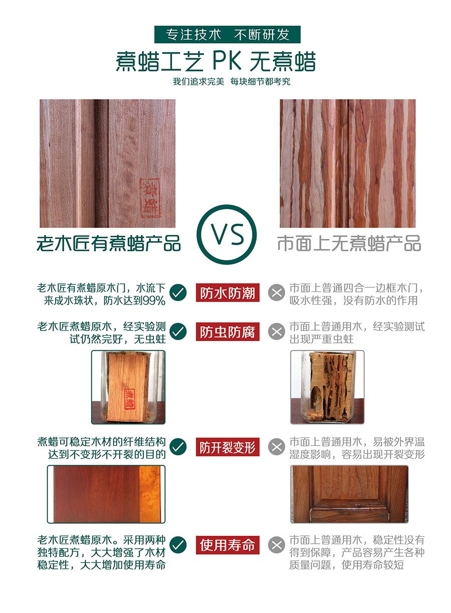 原木輕奢定制優(yōu)勢(shì)