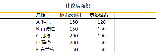 ȫ�ݶ��Ƽ�����Ҫ�����X(qi��n)