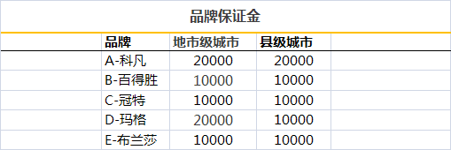 ȫ�ݶ��Ƽ�����Ҫ�����X(qi��n)