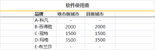 ȫ�ݶ��Ƽ�����Ҫ�����X(qi��n)