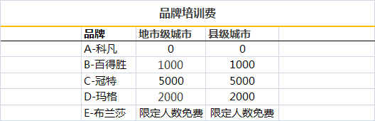 ȫ�ݶ��Ƽ�����Ҫ�����X(qi��n)