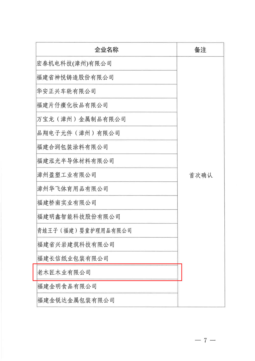 福建省知識產(chǎn)權(quán)優(yōu)勢企業(yè)
