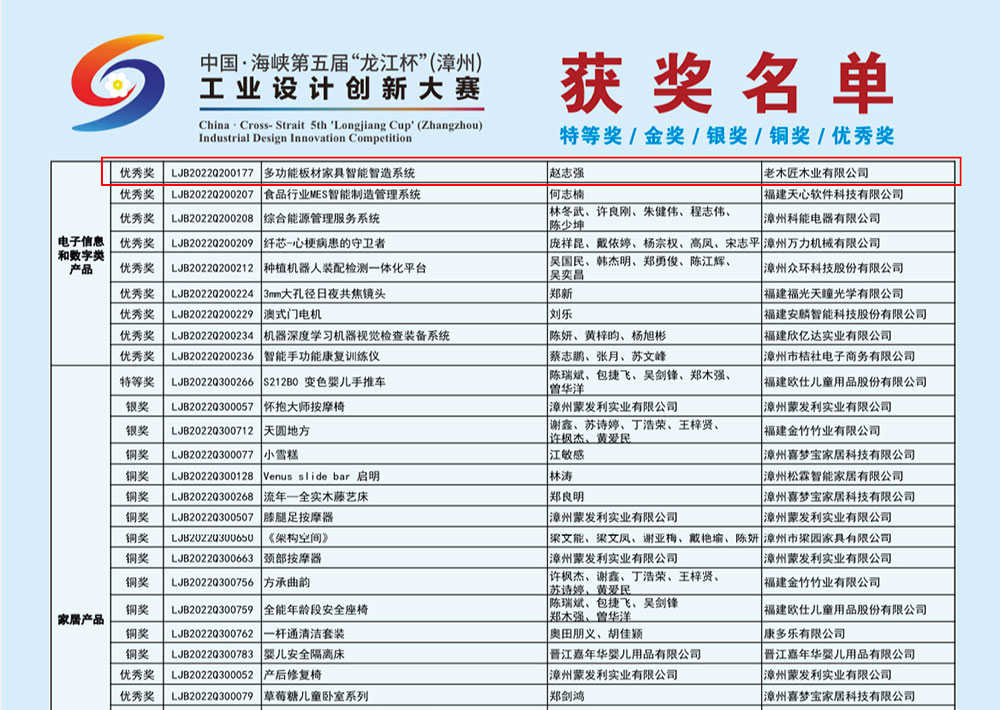 中國•海峽第五屆‘龍江杯’